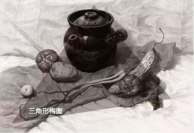 素描術語 | 構圖方法、構畫技巧、構圖規律