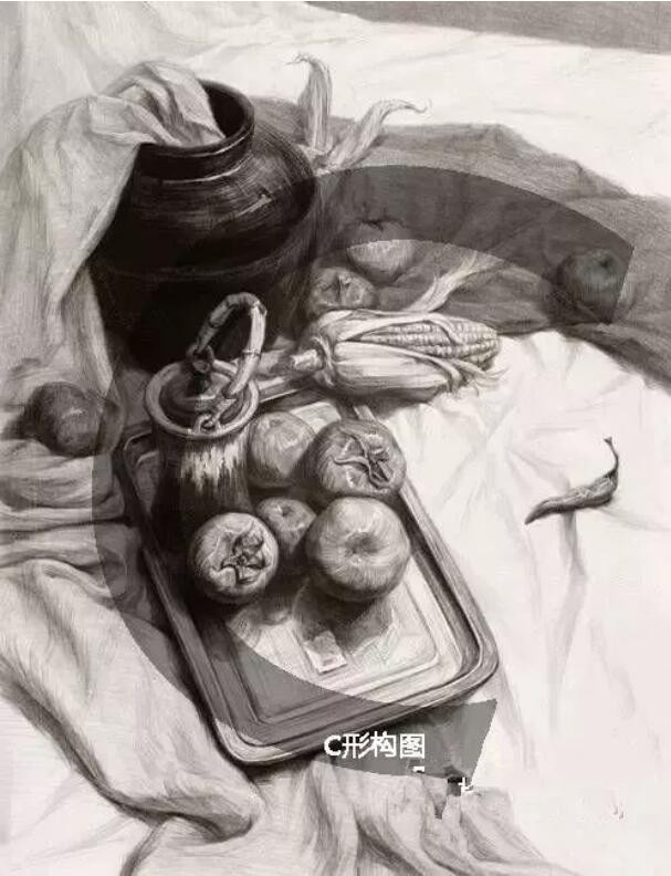 素描術語 | 構圖方法、構畫技巧、構圖規律