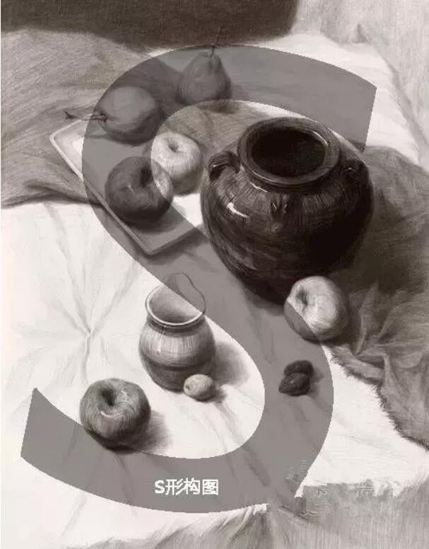 素描術語 | 構圖方法、構畫技巧、構圖規律
